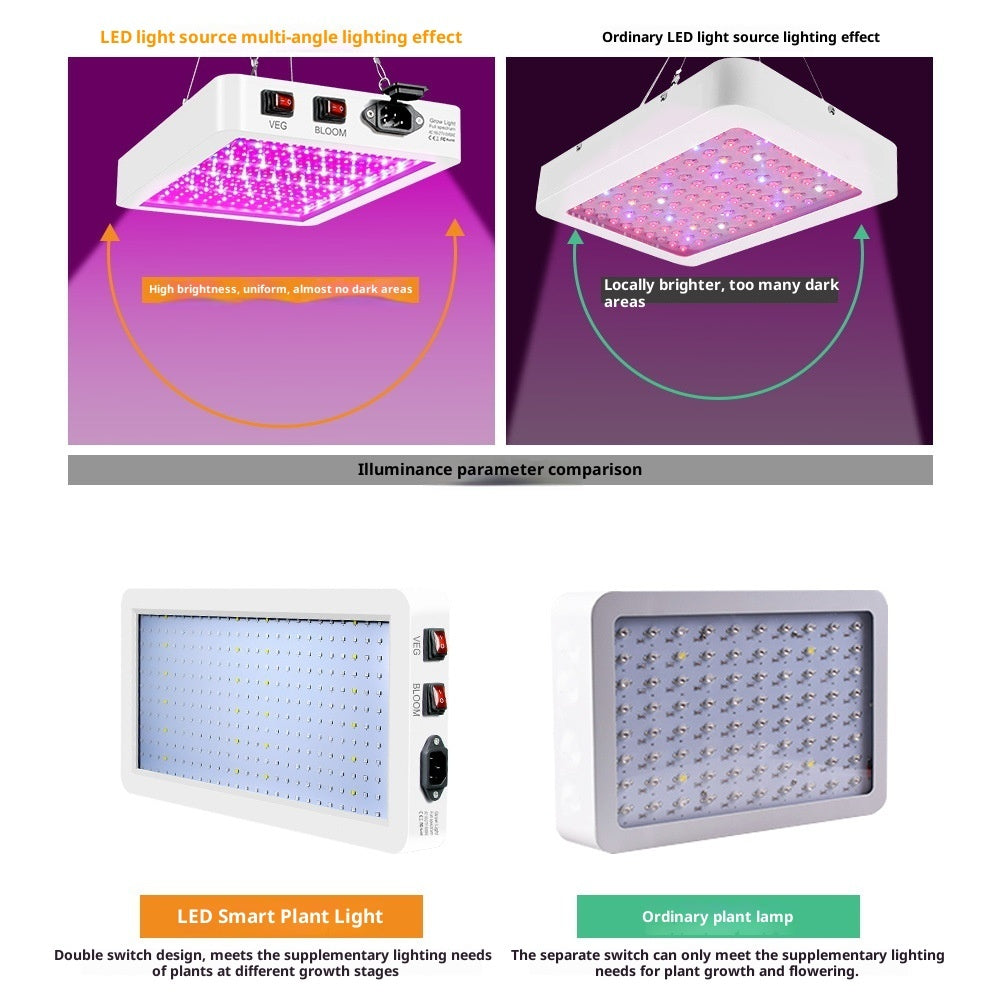Greenhouse LED Quantum Board Full Spectrum Plant Led Growth Lamp